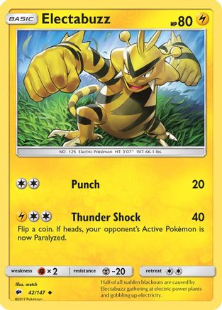 Electabuzz 42/147 - SM Burning Shadows Reverse Holofoil
