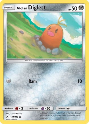 Alolan Diglett 121/214 - SM Unbroken Bonds Reverse Holofoil