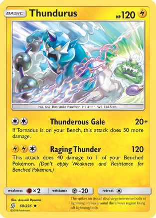 Thundurus 68/236 - SM Unified Minds Reverse Holofoil