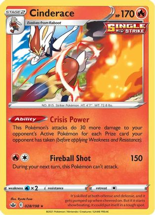 Cinderace 28/198 - SWSH06 Chilling Reign Holofoil