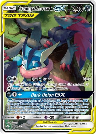 Greninja & Zoroark GX (201) (Alternate Full Art) 201/214 - SM  Unbroken Bonds Holofoil