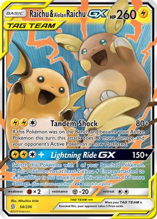 Raichu & Alolan Raichu GX 54/236 - SM  Unified Minds Holofoil